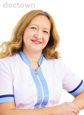 Абросимова Маргарита Вячеславовна
