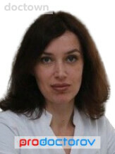 Горожа Елена Николаевна
