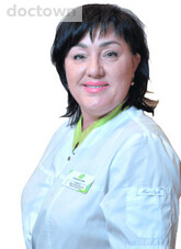 Елютина Ирина Вячеславовна