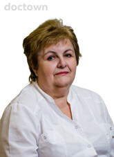 Русановская Ирина Львовна