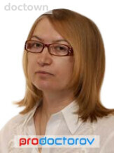 Левтеева Надежда Ивановна