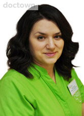 Перепеченая Марина Анатольевна