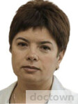 Гордиенко Нелли Анатольевна