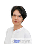 Станиславчук Анна Алексеевна