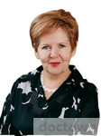 Шелудько Зинаида Васильевна