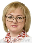 Ишутина Лариса Александровна