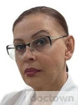 Неровная Ирина Станиславовна